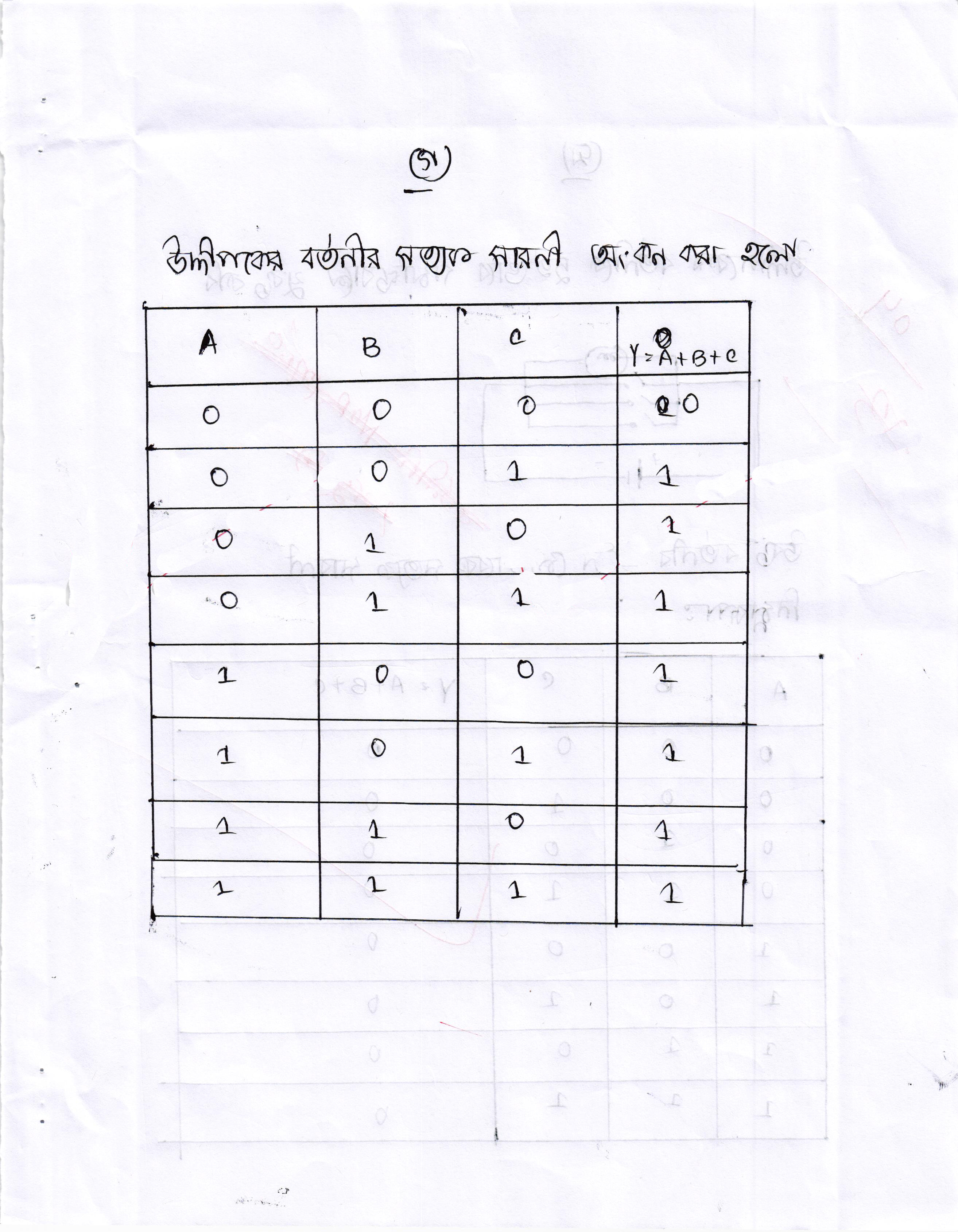 Uploaded content page 5